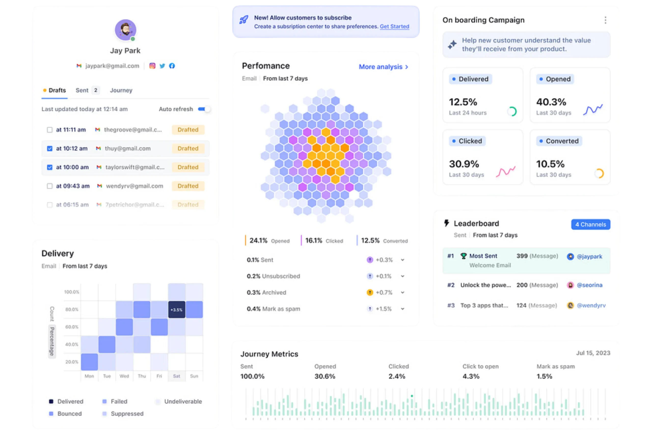 An abstract illustration of data-driven decisions